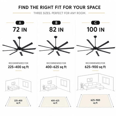 Large ceiling fan size guide showing different blade spans for open spaces