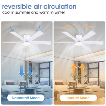 Kviflon 52 in White Ceiling Fan with Light