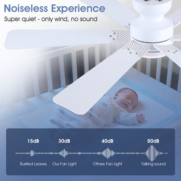 Kviflon 52 in White Ceiling Fan with Light