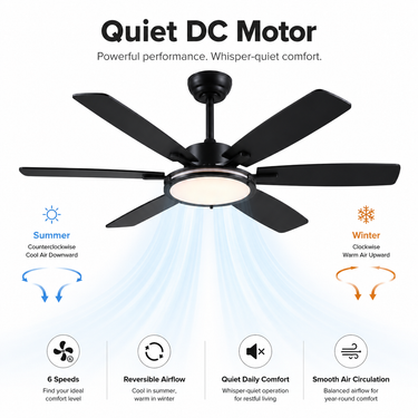 52‘’ Dual-Sided Ceiling Fan for Indoor & Outdoor | Smart, App & Remote Control |8256