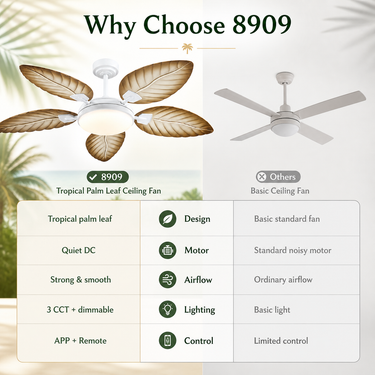 Tropical Palm Leaf Indoor & Outdoor Covered Ceiling Fan with Light
