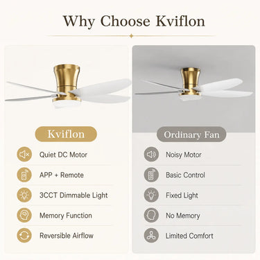 Comparison between Kviflon 6666 modern ceiling fan with light and standard ceiling fan