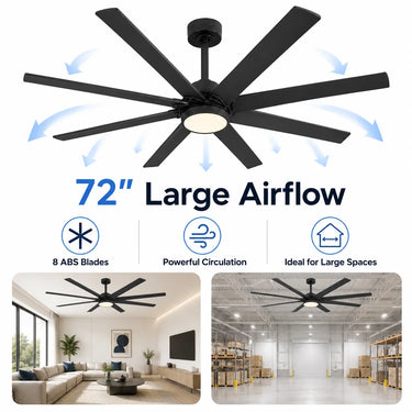 High airflow feature of Kviflon 8223 72 inch ceiling fan with light
