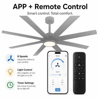 Remote and app control feature of Kviflon 8223 large ceiling fan with light