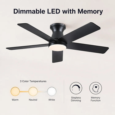 dimmable LED ceiling fan light with modern flush mount design