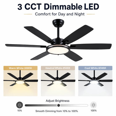 Dimmable LED light feature of Kviflon 8256 downrod ceiling fan with light