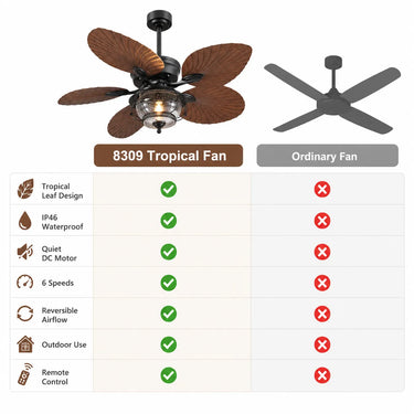 Comparison between Kviflon 8309 palm leaf ceiling fan with light and standard ceiling light
