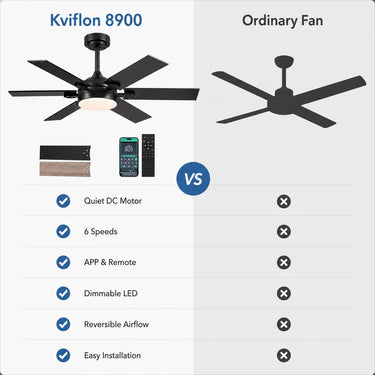 Comparison between Kviflon 8900 modern ceiling fan with light and standard ceiling fan