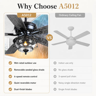 Kviflon A5012 reversible 5 blade design ceiling fan compare with normal ceiling fan