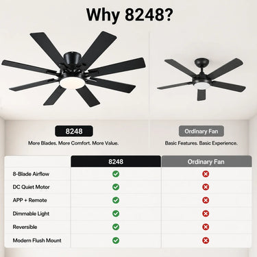 8 blade ceiling fan designed for powerful and even airflow