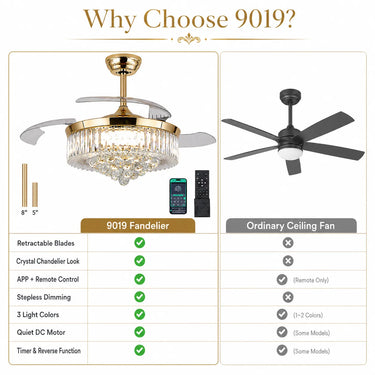 Modern gold fandelier ceiling fan light on compare normal fan